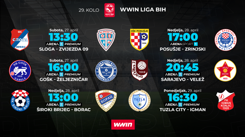 WWin liga BiH, 29. kolo
